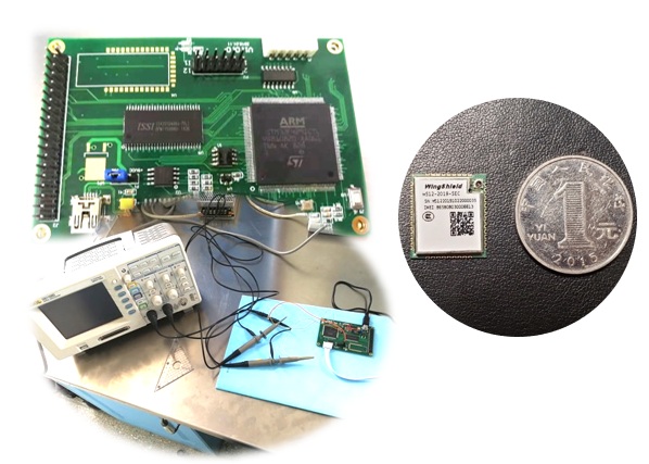 可信身份芯片背景