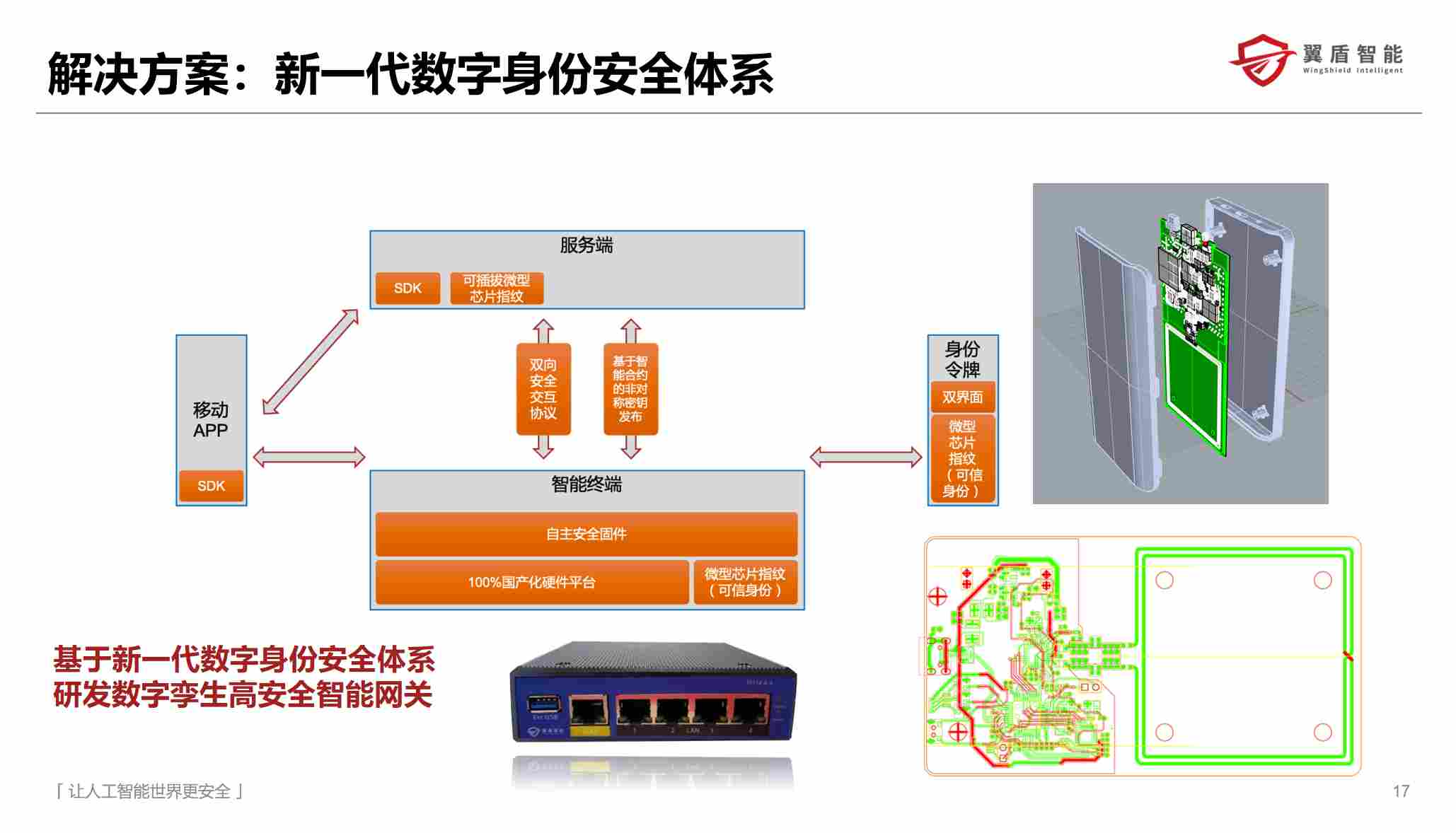 新一代数字身份安全体系